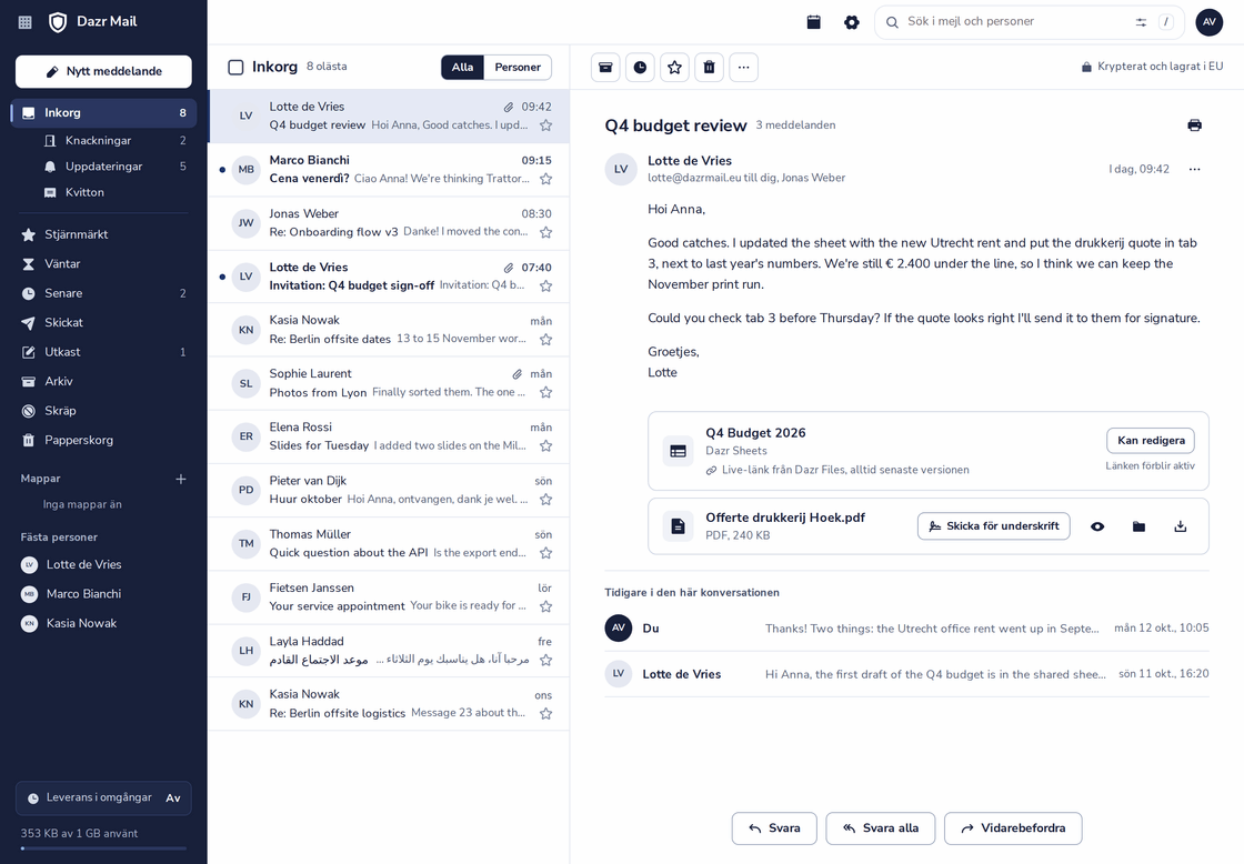 Dazr Mail med en konversation öppen: tre meddelanden om en budgetgenomgång, ett levande kalkylark från Dazr Files och en PDF