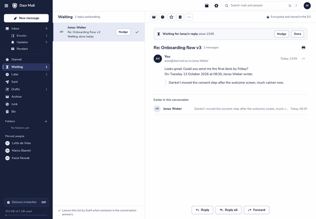The Waiting list with one reply outstanding, and the conversation open with its waiting note